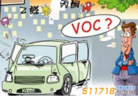 概述VOC，VOCs和TVOC的區別