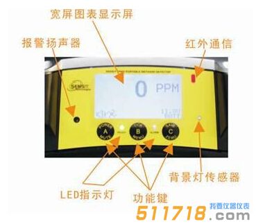 美國SENSIT PMD激光甲烷電動巡檢車系統