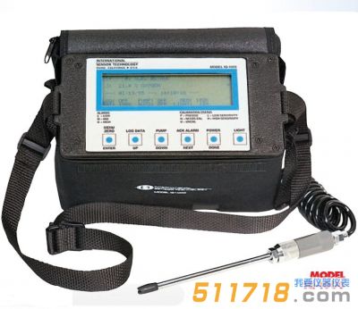 美國IST TLV PANTHER揮發性有機物(VOC)檢測儀