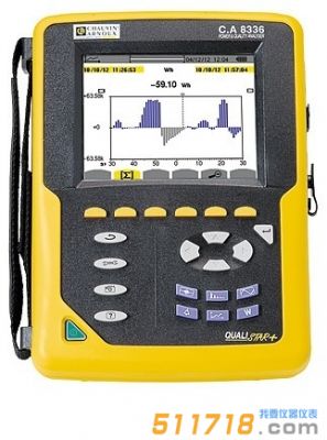 法國CA CA8336三相電能質量分析儀 