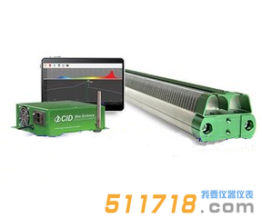 美國CID CI-800可控式LED植物光照系統(tǒng)