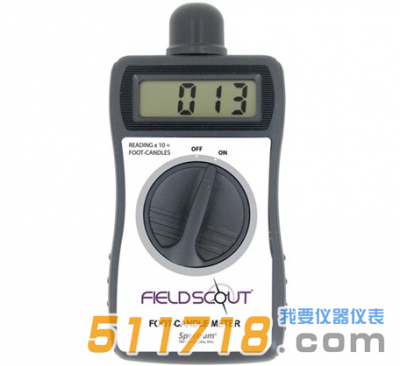 美國SPECTRUM 3413F紅外光/遠(yuǎn)紅外光量計(jì)