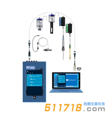 德國(guó)IBP HDC75血液透析機(jī)質(zhì)量分析儀 德國(guó)IBP HDC75血液透析機(jī)質(zhì)量分析儀