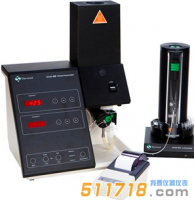 英國Sherwood M425四元素火焰光度計