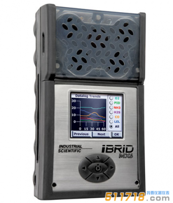 美國英思科MX6復合氣體檢測儀