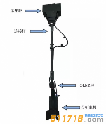 BBSVESS-CDHH林格曼黑度儀