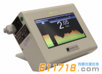 美國CAPINTEC.INC Area Expert數字式區域輻射監測儀