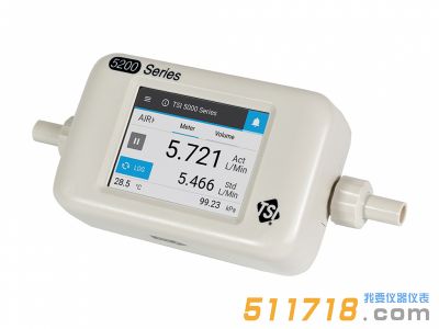 美國TSI 5200-6氣體質(zhì)量流量計