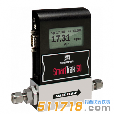 美國SIERRA Smart-Trak 50L 系列氣體質量流量計
