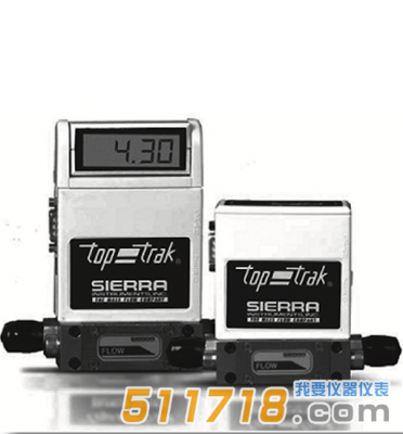 美國SIERRA 820-S Series Top-Trak 氣體質量流量計