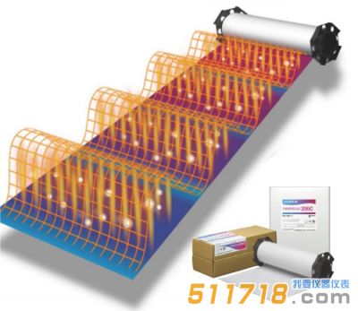 富士感溫紙 溫度測量膠片