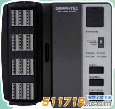 midi LOGGER GLT400多用途數據采集儀