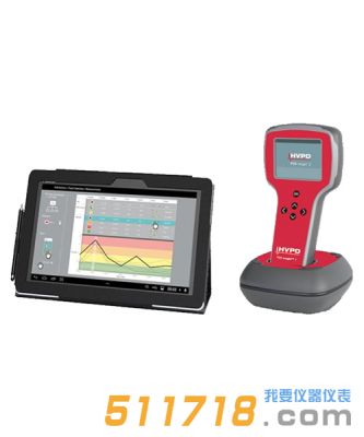 英國HVPD PDS Insight 2手持式局放檢測儀