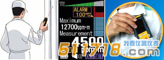 激光甲烷測試儀