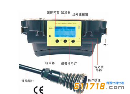 美國SENSIT IRED光學乙烷探測儀1.png