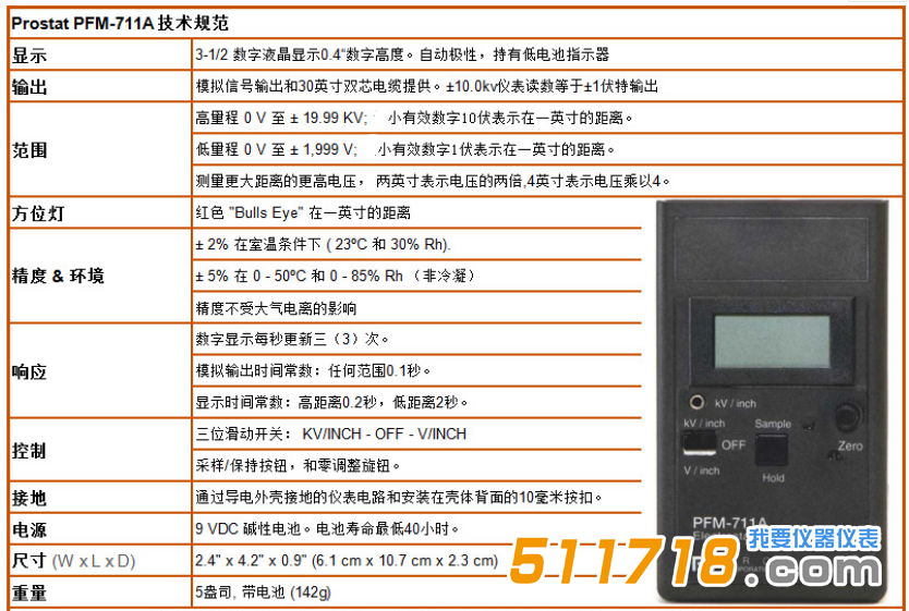 美國Prostat PFK-100 Set靜電測試套件技術參數.png