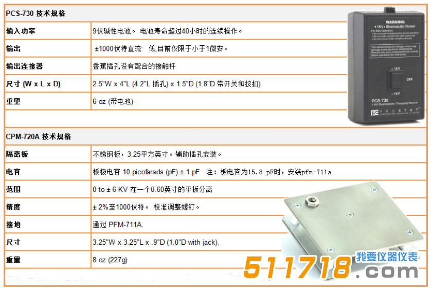 美國Prostat PFK-100 Set靜電測試套件技術參數1.png