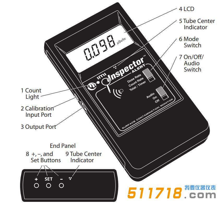 Inspector Alert射線檢測儀.jpg Inspector Alert射線檢測儀.jpg