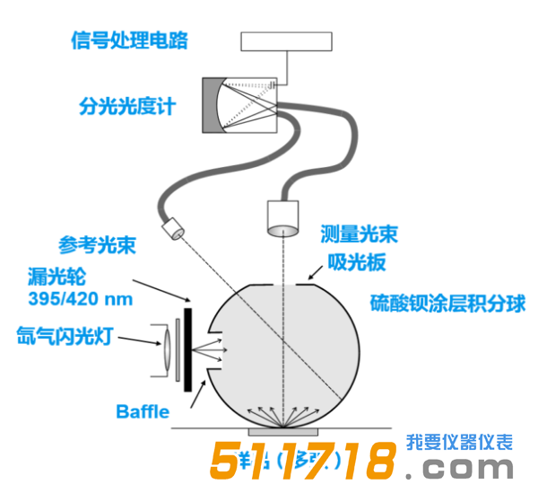 1603875349170764.png 3.png