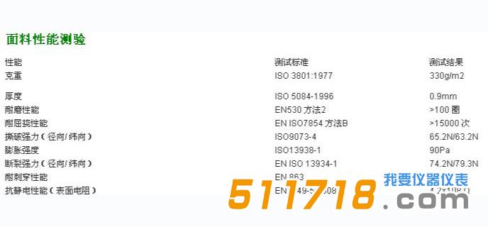 法國(guó)雷克蘭 ETPCR428 Pyrolon TPCR.jpg