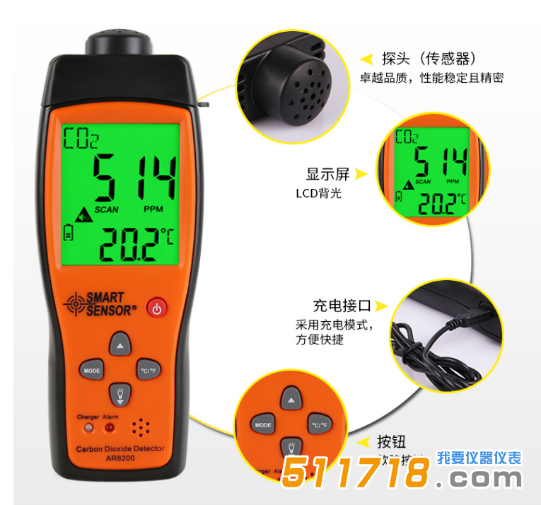 希瑪SMART SENSOR AR8200二氧化碳檢測(cè)儀.png