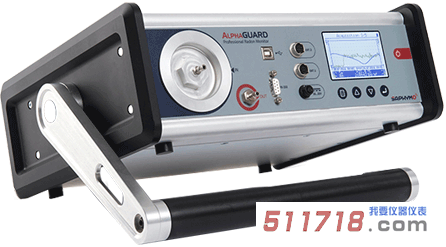SAPHYMO DF2000 測(cè)氡儀.png