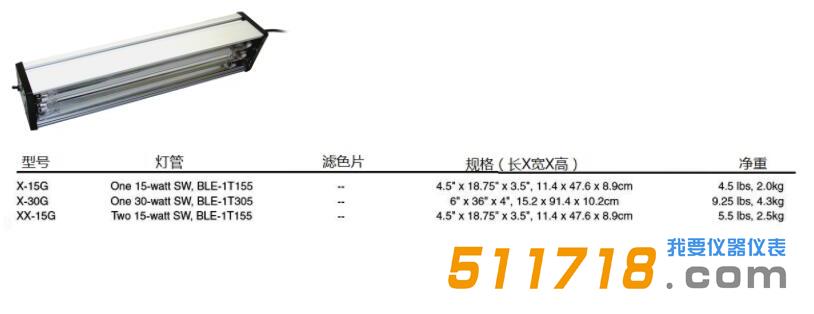 美國Spectronics X系列管式紫外燈.jpg