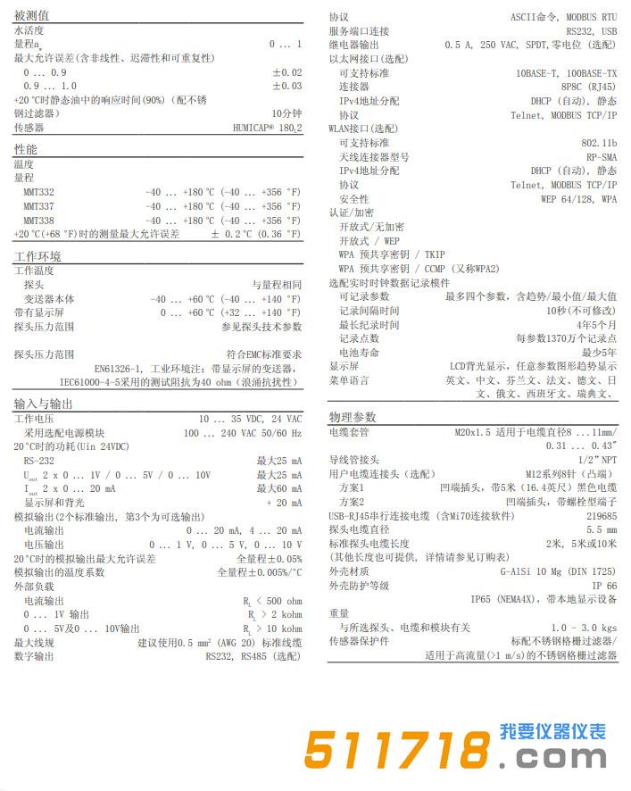MMT330系列油用水分和溫度變送器技術參數.jpg