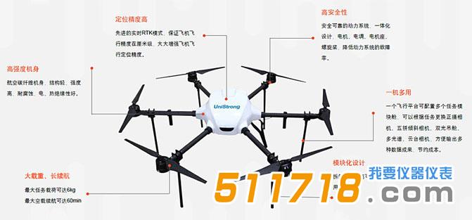 UF-M6 多旋翼無人機.jpg