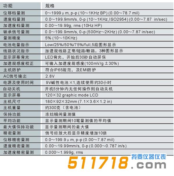 美國Benstone vPod振動儀.jpg