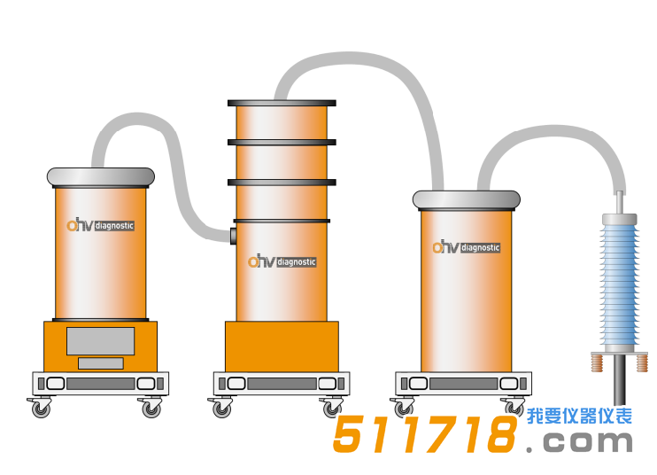 德國OHV DAC H200電纜測試系統.png