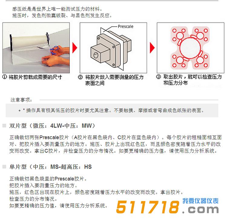 日本富士 LLW超低壓感壓紙-使用方法圖2.jpg