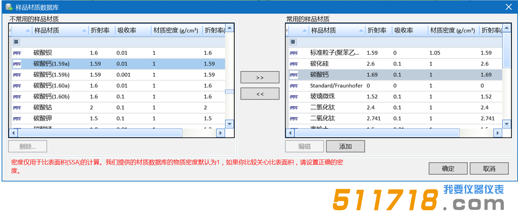 歐美克 Topsizer激光粒度分析儀.png