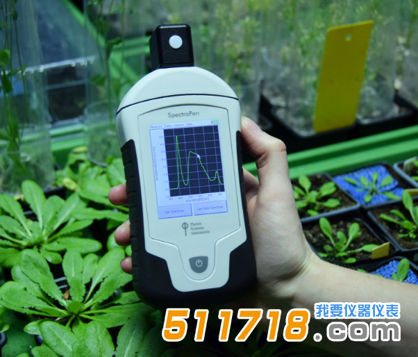 光譜分析儀.png 光譜分析儀.png