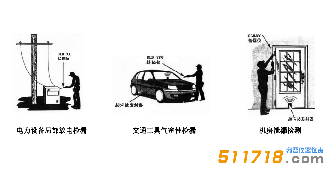 1684138688510505.png 德國Hilger u.Kern(希爾格) LEAK-DETECT泄漏檢測儀4.png