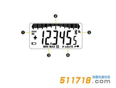 瑞士Sylvac S_Dial TEST Smart數(shù)顯杠桿表屏幕顯示3.png