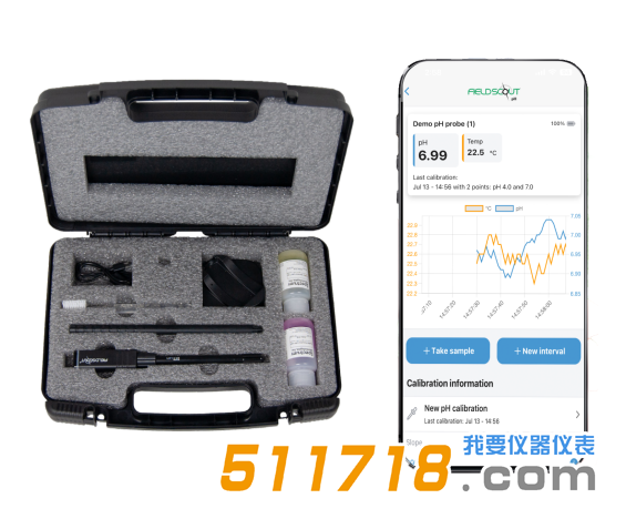 美國Spectrum 2128W/2127W土壤原位PH計.png